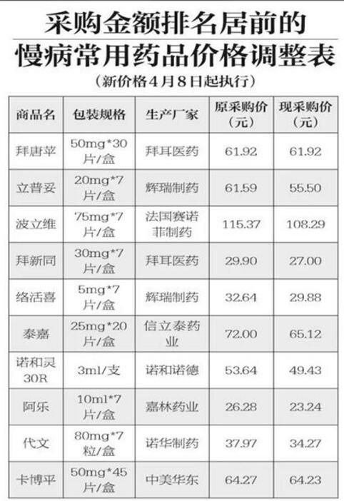 QQ截图20170410153737.jpg QQ截图20170410153737.jpg