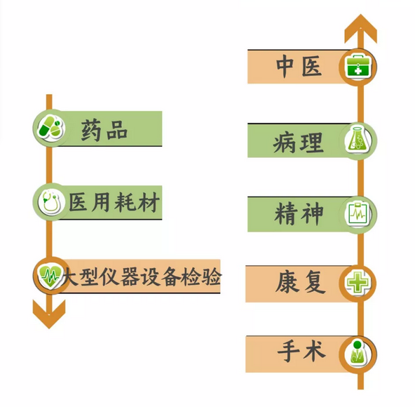 微信截图_20190611095354.png 微信截图_20190611095354.png