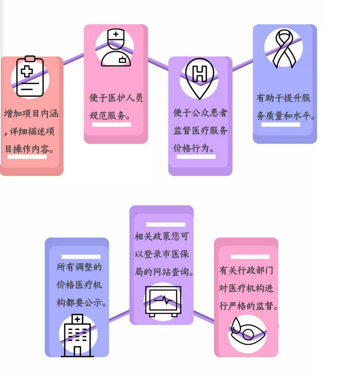微信截图_20190611095411.png 微信截图_20190611095411.png