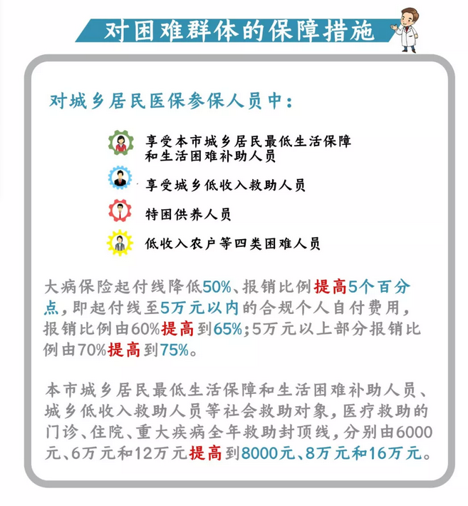 微信截图_20190611095528.png 微信截图_20190611095528.png