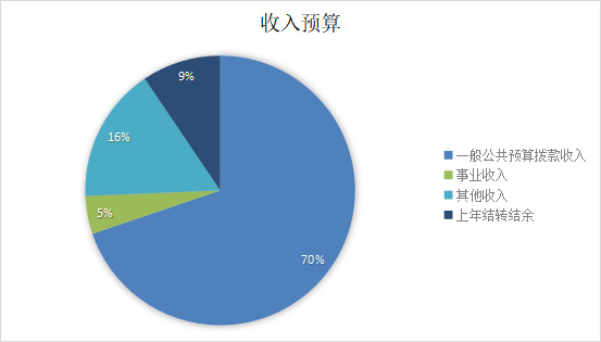 图片7.jpg 图片7.jpg