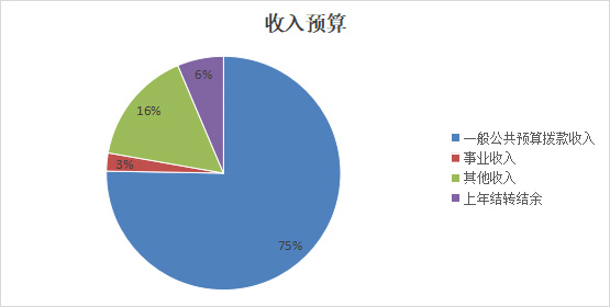 图片6.jpg 图片6.jpg